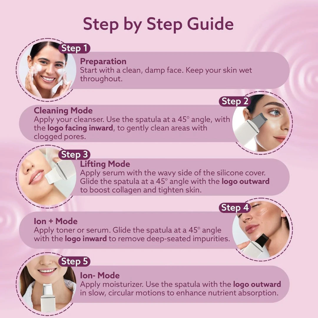 Skin Scrubber Face Spatula Skin Spatula Pore Cleaner Blackhead Remover Tools for Facial Deep Cleansing-4 Modes -White