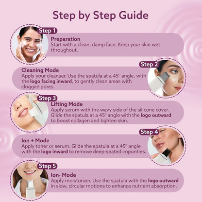 Skin Scrubber Face Spatula Skin Spatula Pore Cleaner Blackhead Remover Tools for Facial Deep Cleansing-4 Modes -White