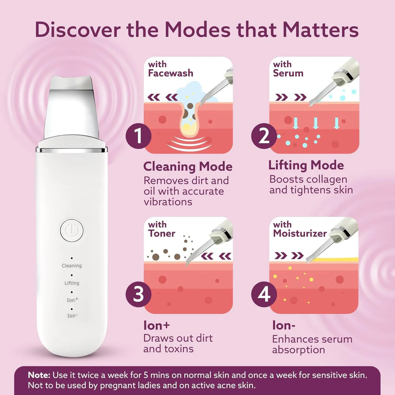 Skin Scrubber Face Spatula Skin Spatula Pore Cleaner Blackhead Remover Tools for Facial Deep Cleansing-4 Modes -White