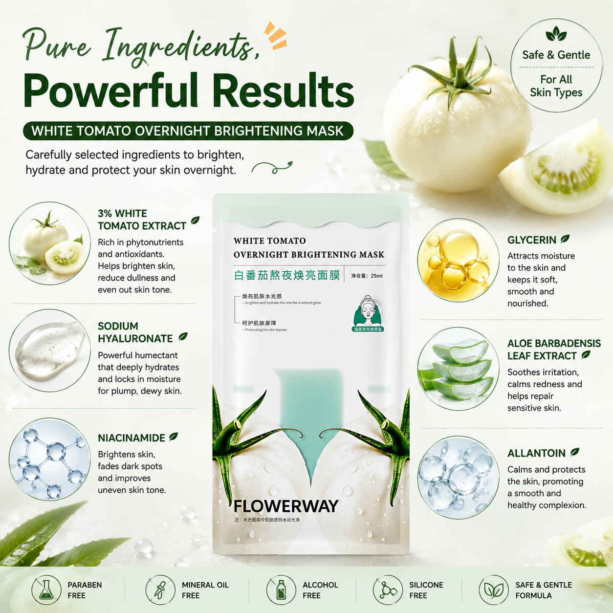 White Tomato Overnight Brightening Mask