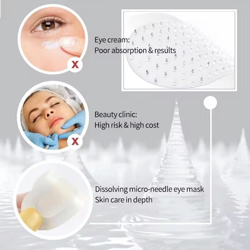 Microneedling Eye Patches