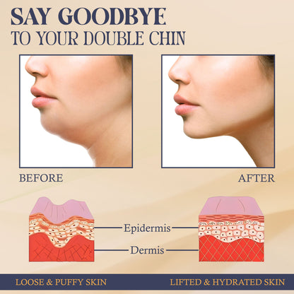 Double Chin Mask Lifting & Firming Reusable Face Mask