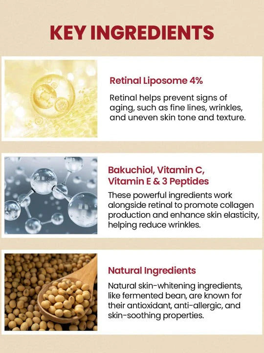 K-SECRET SEOUL 1988 Retinal Eye Cream